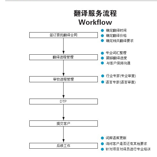 1520283103138444.png 訂單.png